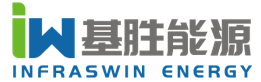 上海AG亚娱品质能源股份有限公司